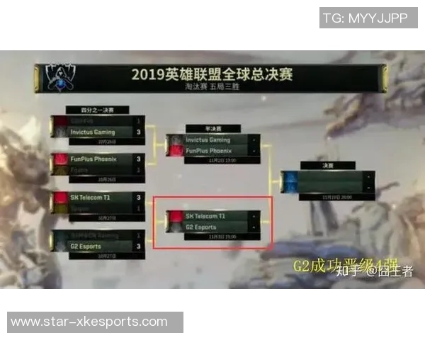 深入分析V5战队快攻策略在英雄联盟中的应用与成效