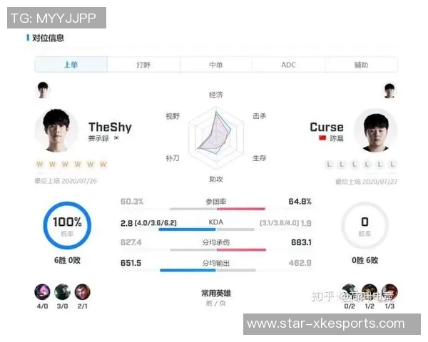 聚焦CSGOIG的现状与未来发展趋势探讨与分析