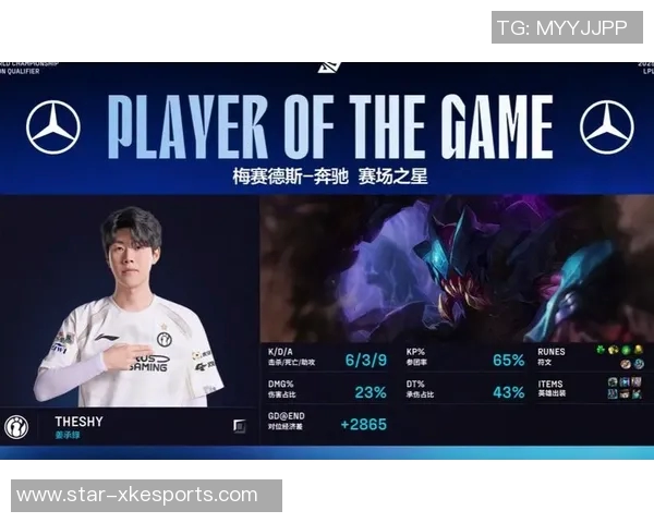 s15电竞总决赛中IG战术表现的深度数据分析与战术演变探讨