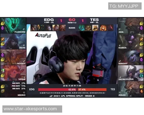 电竞赛后复盘EDG与TES团队协作分析与数据解读 电竞赛后复盘EDG与TES团队协作分析与数据解读