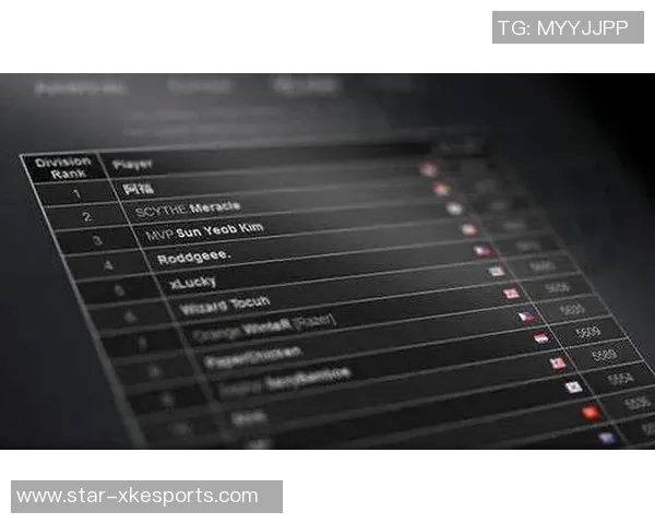 电竞数据专家王娜深度解析DOTA2游戏策略与心得分享 电竞数据专家王娜深度解析DOTA2游戏策略与心得分享