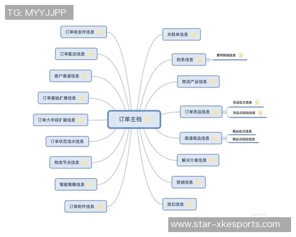 赛后复盘RNG与JDG对决中的战术意识与团队配合分析实时数据