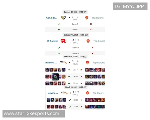 DOTA2赛事最新排行榜揭晓TES战队荣登第四位引发热议实时新闻 DOTA2赛事最新排行榜揭晓TES战队荣登第四位引发热议实时新闻