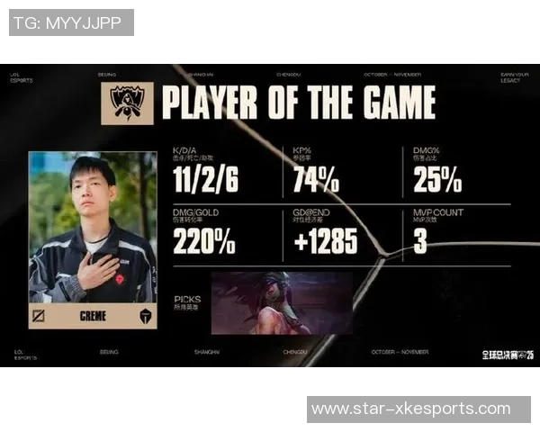 电竞比分最新DOTA2个人能力排行榜揭晓TES战队表现抢眼位居第一实时新闻 电竞比分最新DOTA2个人能力排行榜揭晓TES战队表现抢眼位居第一实时新闻